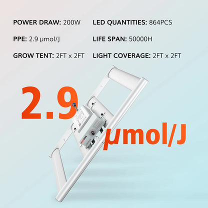 200W Full Spectrum Seedling LED Grow Light (FOLDABLE)