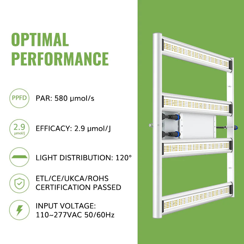 640W Full Spectrum Dimmable LED Grow Light (FOLDABLE)