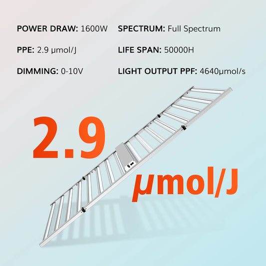 1600W Full Spectrum Dimmable LED Grow Light (FOLDABLE)