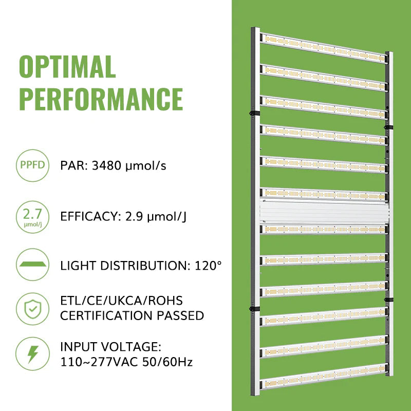 1200W Full Spectrum Dimmable LED Grow Light (FOLDABLE)