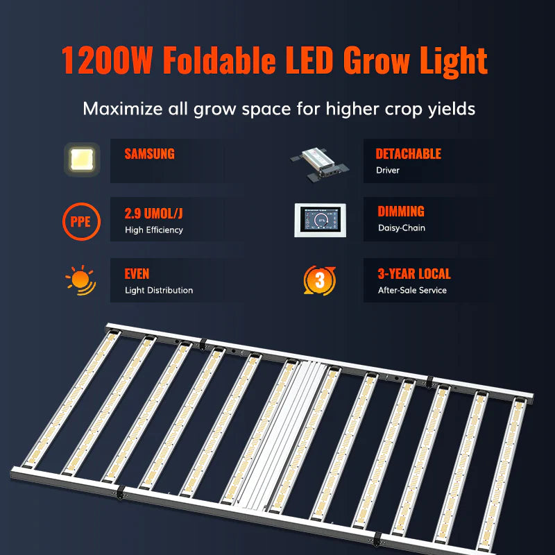 1200W Full Spectrum Dimmable LED Grow Light (FOLDABLE)