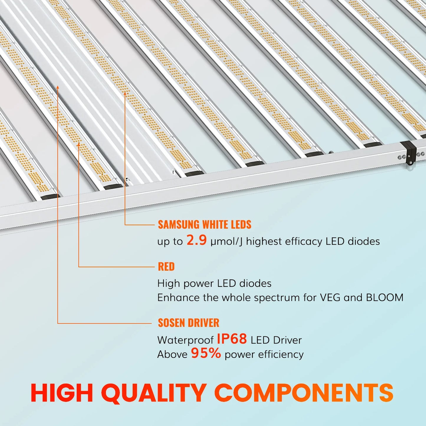 1600W Full Spectrum Dimmable LED Grow Light (FOLDABLE)