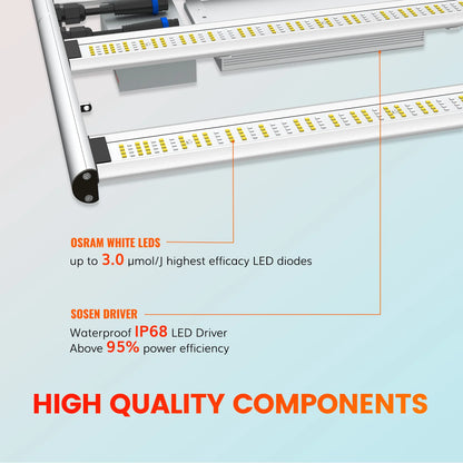 200W Full Spectrum Seedling LED Grow Light (FOLDABLE)