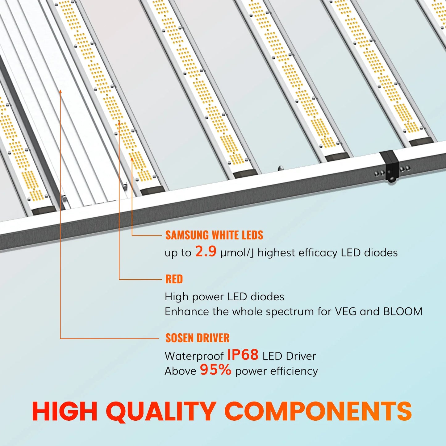 1200W Full Spectrum Dimmable LED Grow Light (FOLDABLE)