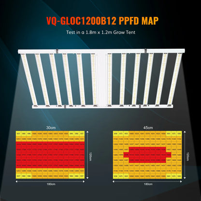 1200W Full Spectrum Dimmable LED Grow Light (FOLDABLE)