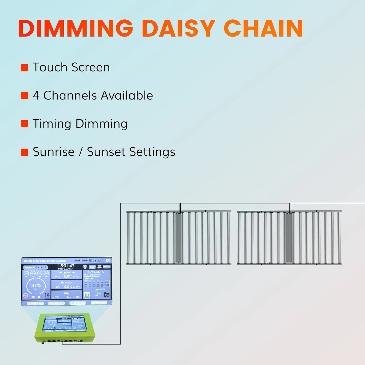 1600W Full Spectrum Dimmable LED Grow Light (FOLDABLE)