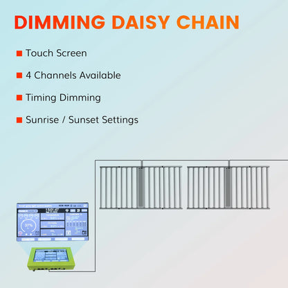 1600W Full Spectrum Dimmable LED Grow Light (FOLDABLE)